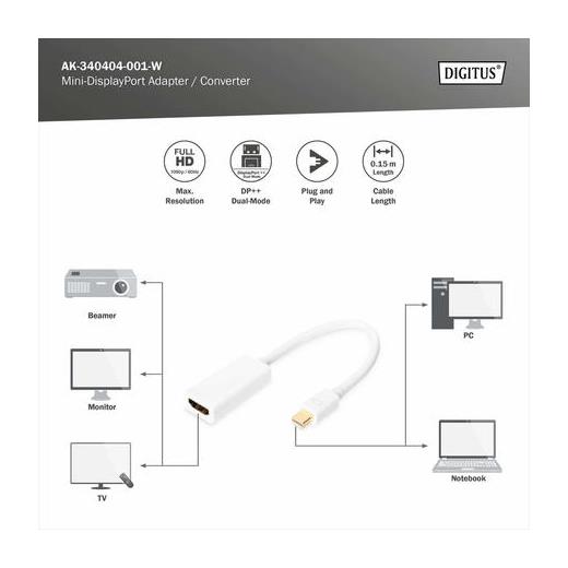 AK-340404-001-W Mini DisplayPort (DP) <-> Hdmi Adaptör Kablosu, mini DP Erkek - Hdmi tip A Dişi, 0.15 metre, DP 1.1a uyumlu, UL, beyaz renk
