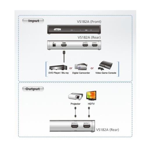 ATEN-VS182A 2 Port 4K Hdmi Çoklayıcı (2 Port 4K HDM Splitter)