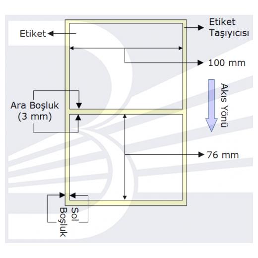 Etiket 100Mmx76Mm (Tek Kolonda 1Li) Toplam 570Ad