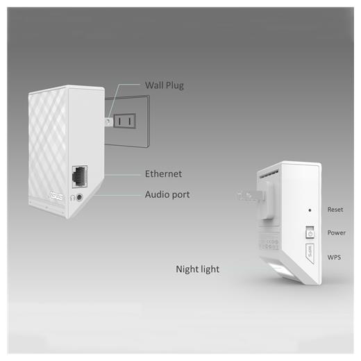 Asus Rp-N14 Wifi-N300  Menzil Genişletici  Access Point