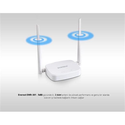 Everest Ewr-301 300Mbps Ap+Repeater (Çift Anten)