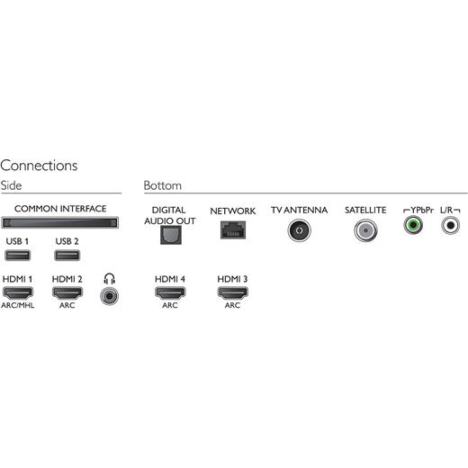 Philips 55PUS7502 4K UHD Android Smart Tv