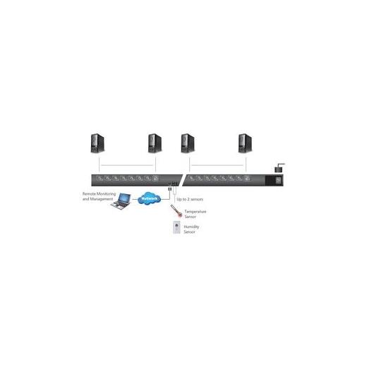 ATEN-PE6216G Energy PDU/Power Distribution Unit (Elektrik Güç Dağıtım Ünitesi), 14 x IEC320 C13 2 x IEC320 C19 priz, 16A maksimum 