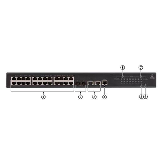 Hp Jg960A 1950-24G 24 Port 2Sfp+ 2Xgt (10Gb) Swıch