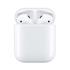 Apple MV7N2TU/A 2. Nesil AirPods ve Şarj Kutusu