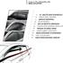 Renault Clio 5 2020 Plus Style Cam Rüzgarlığı