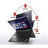 Lenovo Thınkpad Yoga 20Cds03T00 Ultrabook