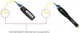 VIA-FFL-100 Fiber Hata Tespit Cihazı, Fiber Hasar ve Kırılmaları İçin Konum Bulucu, 2.5 mm ve 1.25mm universal adaptör ile (Visual Fault Locators, Optical Fiber Damage/Break Locator with 2.5 mm and 1.25mm universal adapter)