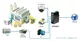 PL-ISW-500T Endüstriyel Tip Ethernet Switch (Industrial Ethernet Switch) 5-Port 10/100Base-TX RJ-45 port