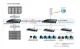 PL-GS-4210-48T4S Managed Gigabit Switch 48-Port 10/100/1000Base-4-Port 100/1000Base-X SFP yuva
