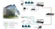 PL-FGSD-1008HPS Fast Ethernet PoE Websmart Switch 8-Port 10/100TX 802.3at/af PoE+  (Per port 30.8 watt) (PoE Güç Bütçesi maks. 125 Watt) 2-port 10/100/1000BASE 2-Port Gigabit TP/SFP Paylaşımlı, Port-9 ve Port 10