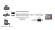 ATEN-UC3020 CAMLIVE™ (Hdmi USB-C UVC Video Yaklama) CAMLIVE™ (Hdmi to USB-C UVC Video Capture)