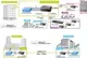 PL-FT-802S15 Bridge Media Converter<br>10/100Base-TX - 100Base-FX (SC, SM)<br>15km