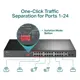 TP-Link Tl-SL1226P 24 Port 10/100 + 2 RJ45 Gigabit Uplınk + 2 Combo Gigabit SFP 250W Poe Swıtch