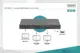 Digitus Ds-45322 Ultra İnce 2 Port Hdmi Çoklayıcı 4K/60Hz Hdr Hdcp 2.2, 18 Gbps Elektrik Beslemesi Micro Usb Ultra Slim Hdmi Splitter 1X2 4K/60Hz Hdr Hdcp 2.2 18 Gbps Micro Usb Powered