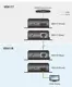 Aten-Ve811T Hdmi Hdbaset Sinyal Uzatma Cihazı 100 Metre Hdmi Hdbaset Transmitter (4K@100M) (Hdbaset Class A)