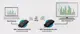Digitus Ds-55309 Kablosuz Hdmi Sinyal Uzatma Seti Maksimum 30 Metre Full Hd 1080P 5Ghz Transmitter (Verici) Ve Receiver (Alıcı) Birimler Dahil Digitus Wireless Hdmi Extender Set Up To 30 M Full Hd 1080P 5Ghz