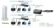 Planet Pl-Vc-234G 4-Port 10/100/1000T Ethernet To Vdsl2 Bridge 30A Profile W/G.Vectoring, Rj11