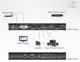 Aten-Vc881 4K Hdmi/Dvi To Hdmi Converter With Audio De-Embedder