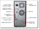 Lenovo ThinkSystem ST50 7Y48A04FEA E-2224G 8 GB 2 TB Sunucu