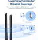 Wrl 300Mbps 2 Antenlı Adap - Archer-T5E