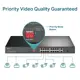 TP-Link TL-SL1218P 16 PORT 10/100 +2 PORT GB +1SFP 150W POE YONETILMEZ SWITCH