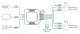 Aten-Cs22H 2 Port Usb 4K Kvm (Keyboard/Video Monitor/Mouse) Switch, Masaüstü Tip, Kvm Bağlantı Kablosu Ürüne Gömülüdür, Remote Port Selector İle Birlikte&Lt;Br&Gt;2-Port Usb 4K Hdmı Cable Kvm Switch With Remote Port Selector