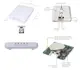 Ruckus Ruc-901-R300-Ww02 Concurrent Dual-Band 802.11N Smart Wi-Fi Access Points No Power Adapter