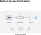 TP-Link AC1900 Wi-Fi Range Extender - ME50G