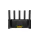 TENDA RX2LPRO 1500MBPS 4 PORT GIGABIT 5 ANTEN DUALBAND ROUTER