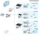 Zyxel-nwa5123-ni-yonetilebilirstandalone-profesyonel-kablosuz-poe-destekli-access-point