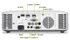 Casio XJ-F10X 3300 Ans 1024 x 768 Hdmi Projeksiyon