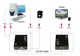 DS-53400 Digitus Ses (Audio) ve VGA Görüntü Sinyalı Uzatma Cihazı, Alıcı (Receiver) ve Verici (Transmitter) Birim dahil, 300 metre