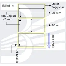 Etiket 60Mmx30Mm (Tek Kolonda 1Li)Toplam 1000Ad