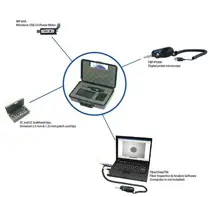 JDSU-FIT-SD03 Dijital İnceleme Kiti Mikroskop, USB 2.0 Güç Ölçer, FiberChek2 yazılımı, konnektör uçları ve aksesuarları dahil