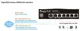 Draytek Vigor 2925 Dual-Wan Security Router