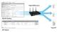 Draytek Vigor 2925Ac Dual-Wan Security Router