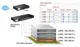 Draytek Vigor 3220 Multi-Wan Security Router