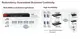 Draytek Vigor 3900 Multi-Wan Vpn Security Router