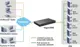 Draytek Vigor 3900 Multi-Wan Vpn Security Router