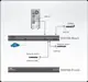 ATEN-SN9108 8 Port Seri Konsol Sunucusu 8 Port Serial Console Server