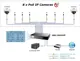 Planet PL-GSD-1002VHP 8-Port 10/100/1000Base-T IEEE 802.3at/af PoE+ Injector