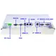 Jetway 12.1 121Sc-2930-4G Ip65 Panel Pc  